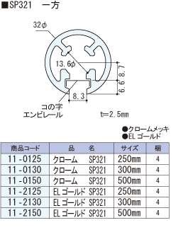 詳細(断面図）