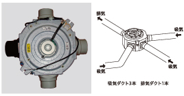 マルチエアロード3型　TSK-3R-NS 定格電圧（J）： AC100・50/60Hz 製品外形寸法（ｍｍ）：W500×D500×H219 重量（Kg）：2.9
