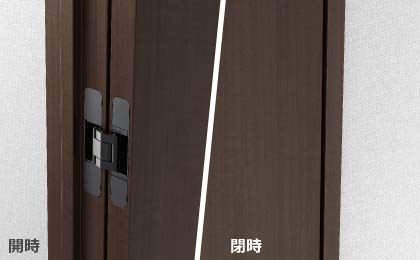 三次元調整機能付き隠し丁番HESシリーズの詳細