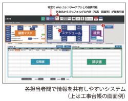 リフォームBALENAの詳細