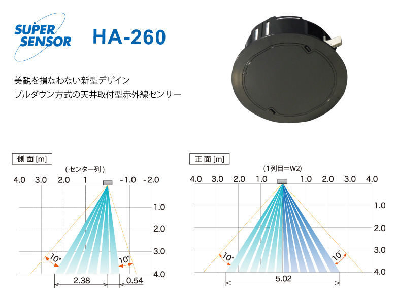 赤外線センサー天井取付型HA-260
［特徴］
・プルダウン方式のため、センサーの設定が簡単
・フラットで一体感のあるデザインにより天井の美観を守る
・ecoモード機能搭載