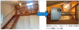 階段を上がると、OMソーラー本体の設置された小屋裏にたどり着く