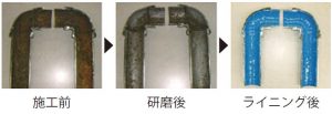 ■施工前後の排水管の比較
