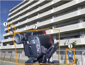 各手法による調査状況（①打診法　②地上赤外線法　③ドローン赤外線法）