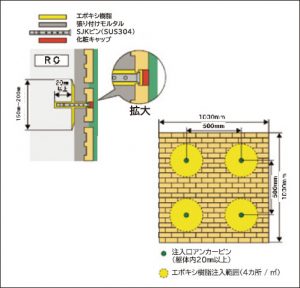 施工イメージ