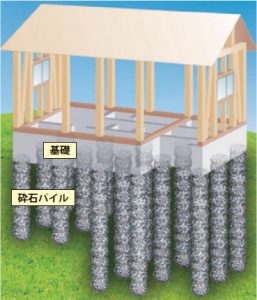 施工イメージ図