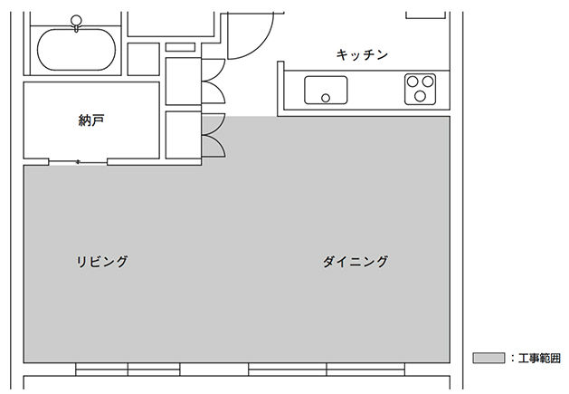 カーペットを二重床式フローリングにする