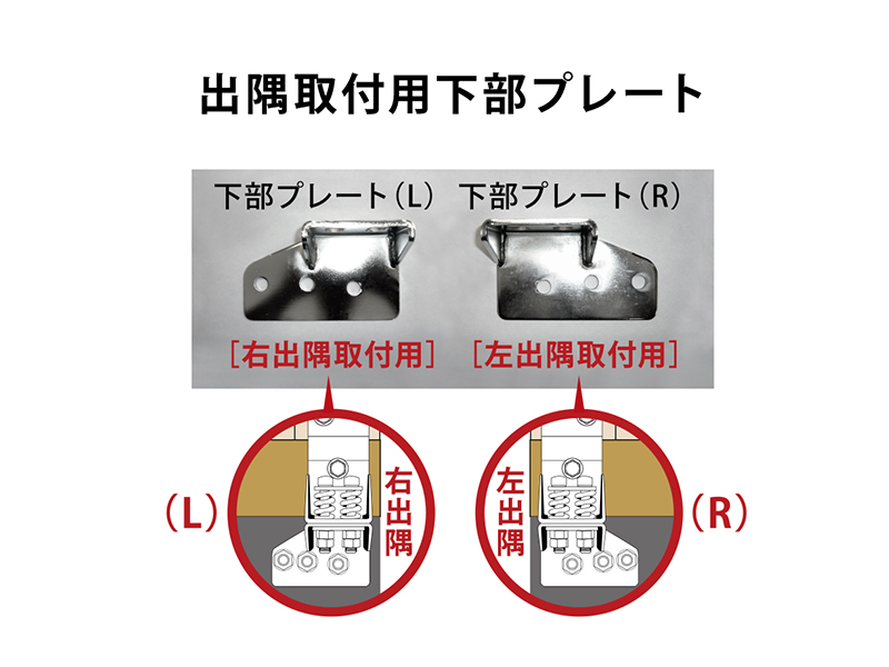 右・左出隅部にあわせて下部プレートをL・Rに交換可能。