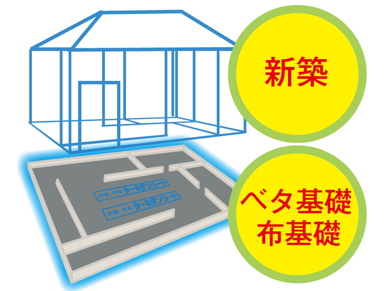 [効果] 新築時のベタ基礎、布基礎に使用。ビフェントリンを含んだターミダンテープやターミダン防蟻接着剤を使い、シートを基礎に固定。