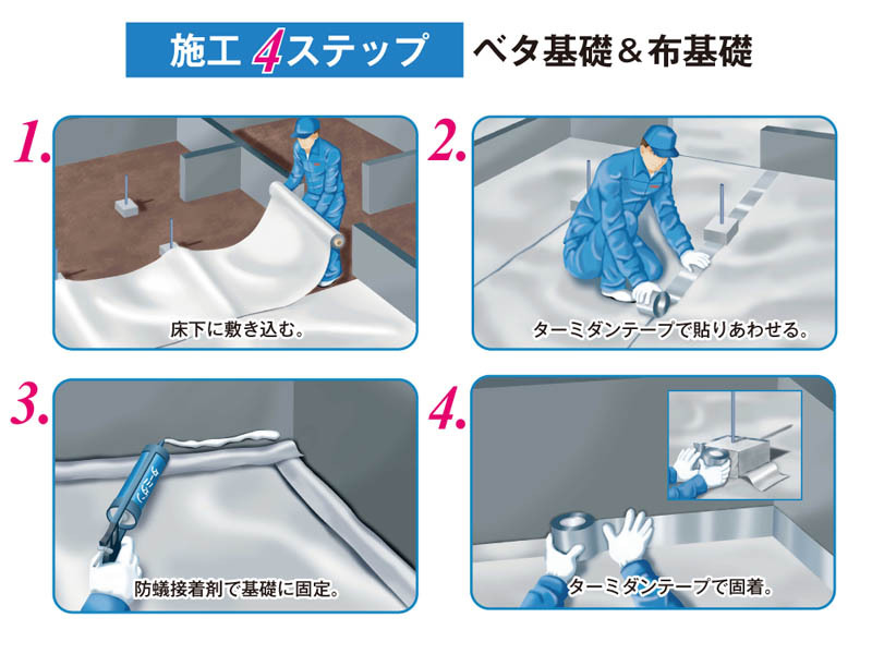 [施工４ステップ]