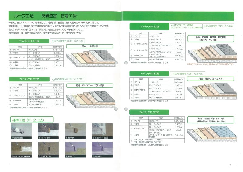 ルーフ工法(密着)
：軟質ポリエステル樹脂を使用した
　密着工法。
用途：屋上・木造住宅バルコニー
防火認定
：DR-0270➡R-1工法 R-2工法
　　　　　　R-4工法
　DR-2045➡R-3工法
