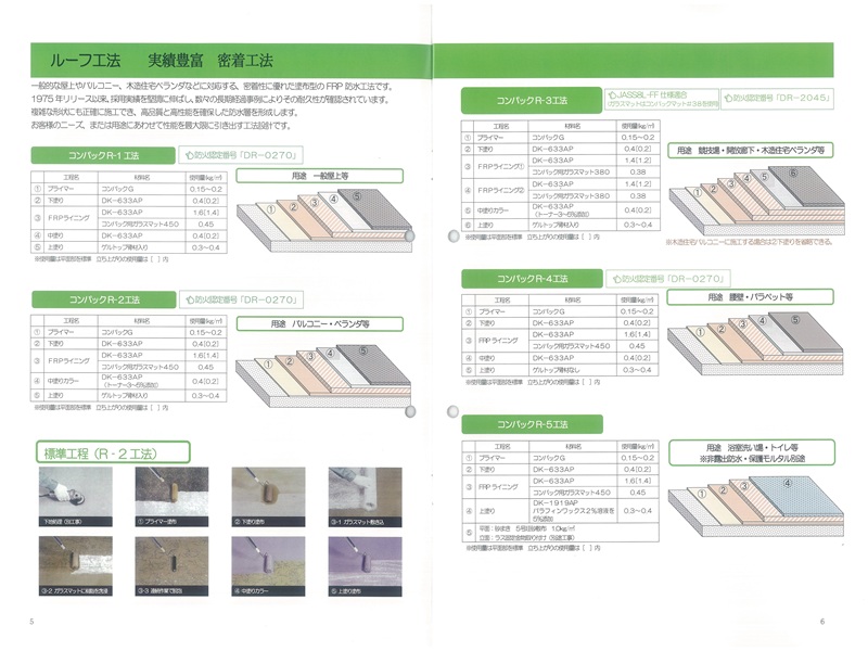 ルーフ工法(密着)
：軟質ポリエステル樹脂を使用した
　密着工法。
用途：屋上・木造住宅バルコニー
防火認定
：DR-0270➡R-1工法 R-2工法
　　　　　　R-4工法
　DR-2045➡R-3工法