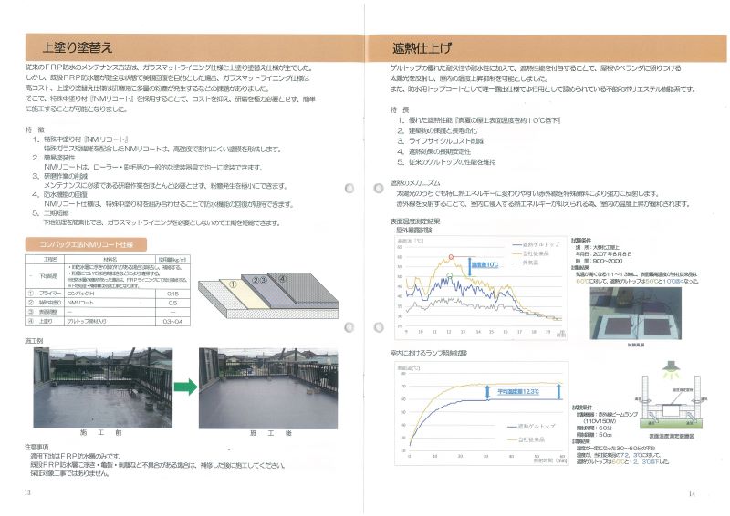 NMリコート仕様
：特殊中塗り材を採用することで、
　コストを抑え、研磨を極力必要
　とせず、簡単に施工することが
　可能となった。
遮熱ゲルトップ
：遮熱性能を付与することで、屋内
　の温度上昇抑制を可能とした。