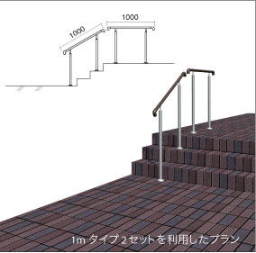 1mタイプ×2セット