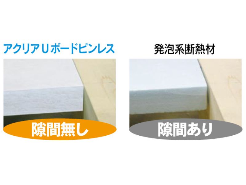 適度な弾力性があり、隙間のない断熱施工が可能。