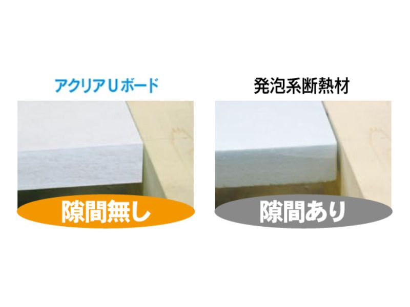 適度な弾力性があり、隙間のない断熱施工が可能。