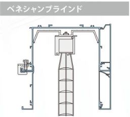 ベネシャンブラインドボックス