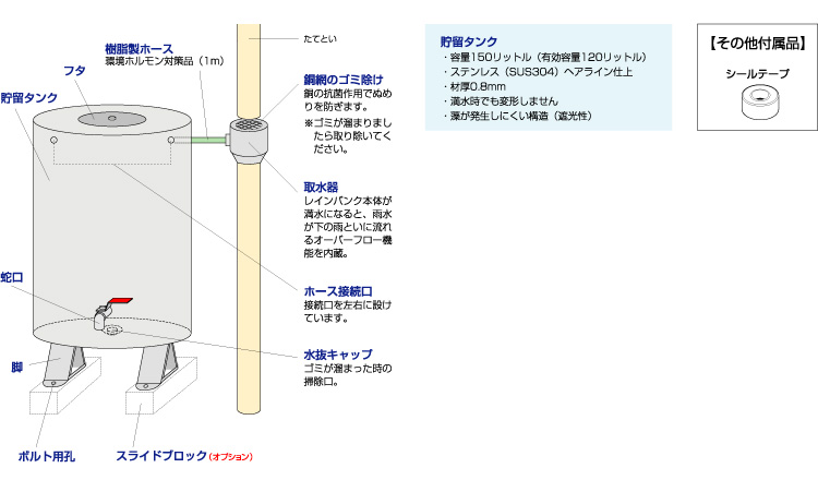 容量１５０Ｌ　材質：ステンレスＳＵＳ３０４　梱包内容：レインバンク本体、取水器、ホース１ｍ、ホースバンド２個、ホースニップル、プラグネジ、蛇口、シールテープ　Ｄ３４４０ｍｍ