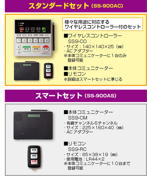 ライフディフェンス・エアの詳細