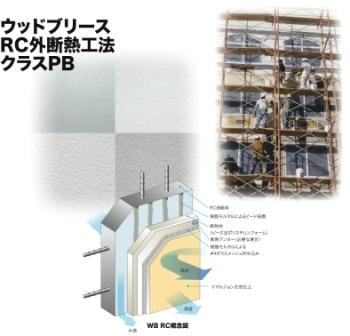 ウッドブリース外断熱改修工法の詳細