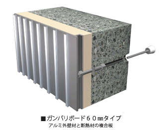 RC乾式外断熱「ガンバリ工法」