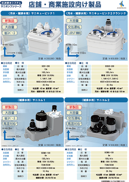 ［店舗・商業施設向け製品］
　新たな商品が加わった。