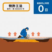 テラテック工法の詳細