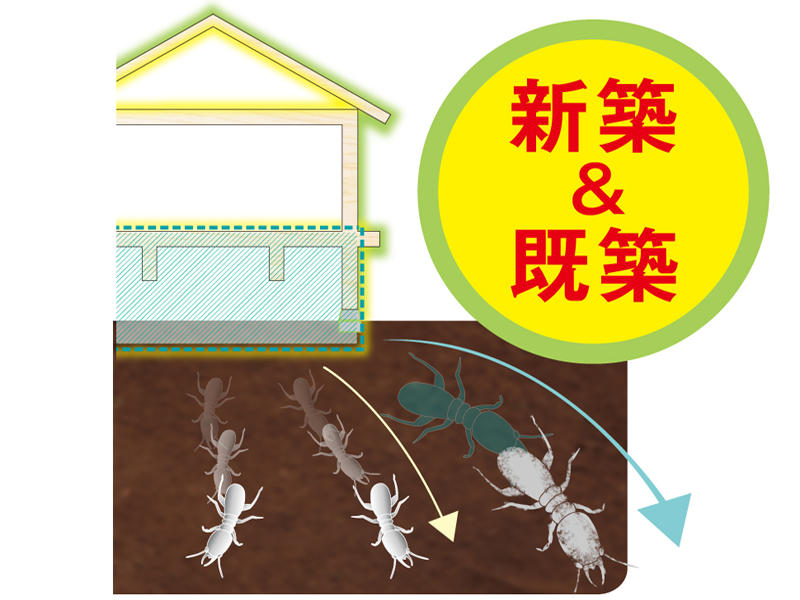 [効果] 新築・既築の床下木部に散布。バリア効果（忌避効果）により、長期間、安全にシロアリ防除をする。また、木部の防腐効果にも優れる。