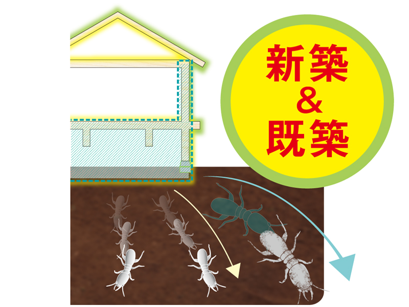 [効果] 新築・既築の木部表面に散布。バリア効果（忌避効果）により、長期間、安全にシロアリ防除をする。また、2種類の防腐剤を含み、幅広い種類の菌やカビに対して優れた防腐効果がある。