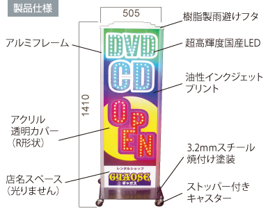 複数のカラーLEDを使用することによりカラフルでアピール度抜群。 発行するのはLED部分のみ。パネル下部分に社名や店舗名、電話番号等を入れることができる。