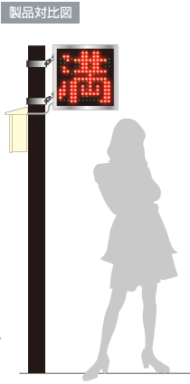 24V仕様。100Vで使用の場合は対比図のように電源ボックス（100Vより24Vに落とすダウントランス）が別途必要。