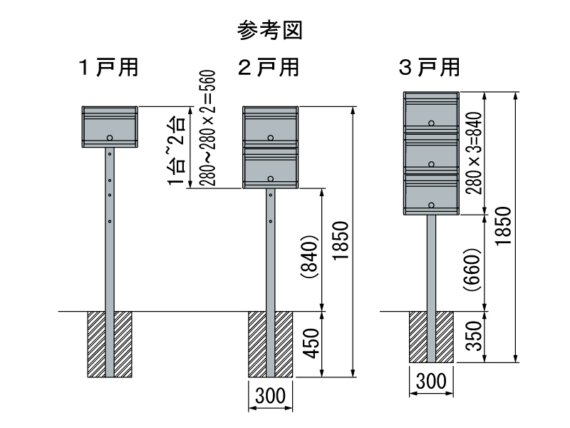 注）積み上げてポールに取り付ける場合は、安全に考慮して3段までとすること