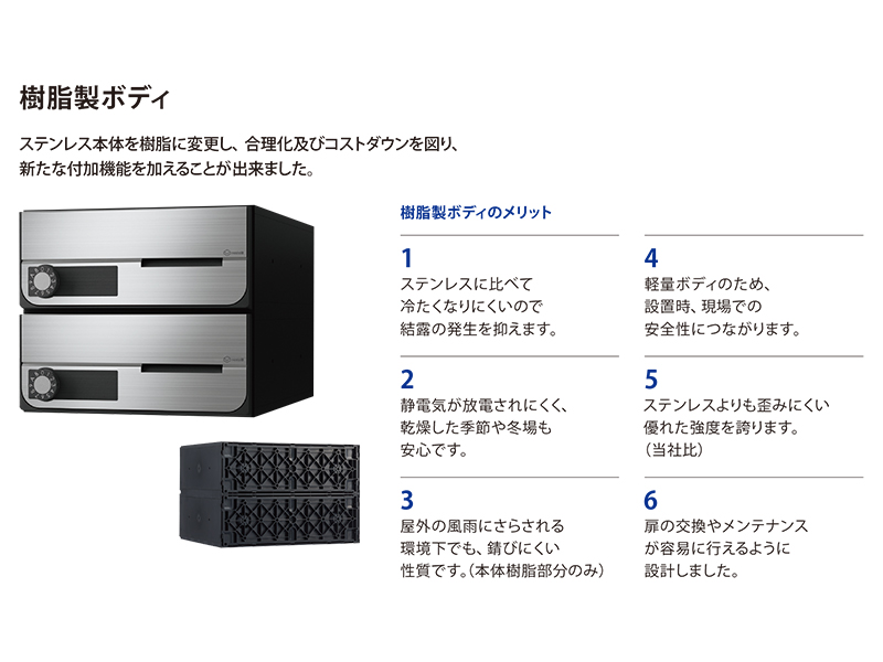 樹脂製ボディ