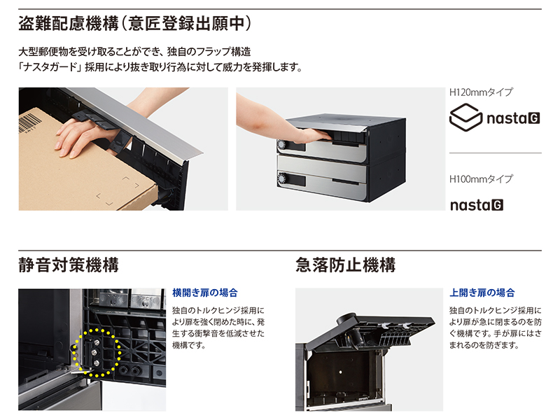 盗難配慮機構（意匠登録済）・静音対策機構・急落防止機構