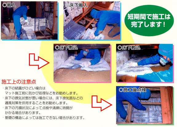 ナギストンマット敷込住宅は床下モルタル、ビニル敷込などの対策不要。