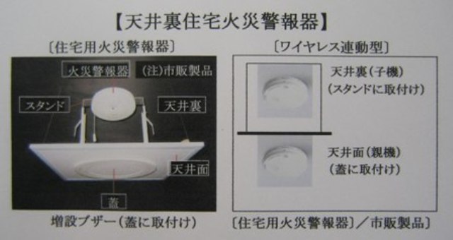天井裏火災警報器金具の詳細