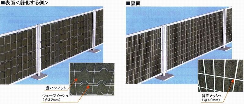 ※強度・外観を考慮して、裏面にもメッシュを備えている。 ※植物を誘引することで裏面にも緑化が可能。