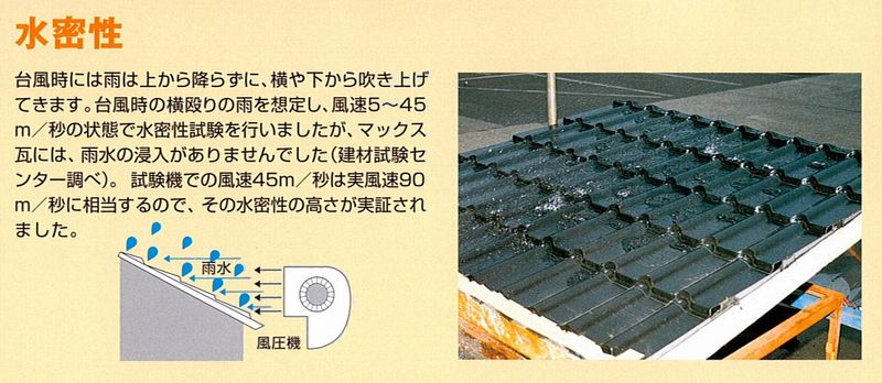 台風の横殴りの雨を想定し、風速5～45m/秒の状態で水密試験を実施。雨水の浸入がなく、その水密性を実証済。