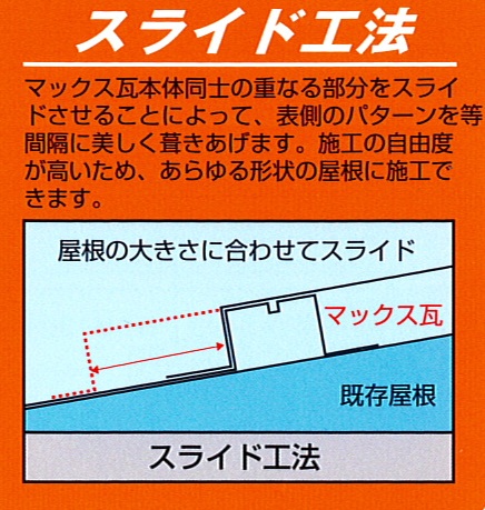 マックス瓦本体同士の重なる部分をスライドさせることによって、表側のパターンを等間隔に美しく葺きあげる。施工の自由度が高く、あらゆる形状の屋根に施工可能。