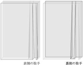足での開閉に必用な深さを確保するため、表側と裏側の彫り込み位置をずらしている。 彫り込んでも扉としての強度を維持できるよう、桐の無垢材のみを使用したソリッド構造を採用。