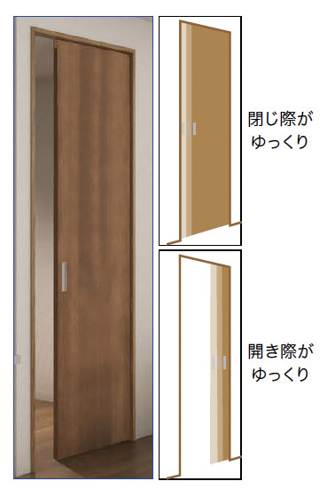 閉まるときも開けるときもゆっくり動くデュアルソフトクローザー仕様をラインナップ。その他、閉じるときのみゆっくりのシングルソフトクローザー仕様、クローザーなしのスタンダード仕様も用意。