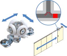 2×2クアッドローラーと新設計のR形状コーナーレールで、なめらかな開閉・収納動作を実現。40kg以下の大きめのパネルの操作もなめらか。