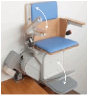 ひじ掛けと足載せ台が連動しているので、立ったままの姿勢で足載せ台を折りたたんだり下ろしたりが可能。