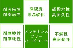 不燃性で完全無機質なため、無公害塗料として広く使用されている。薬品/油脂/腐食/汚れ等から保護。耐候性は30年