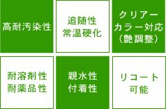 着色が可能で壁外壁の塗り替え、屋根の保護剤として使用可能。セルフクリーニング機能があり、長期間外壁の美観を維持できる。