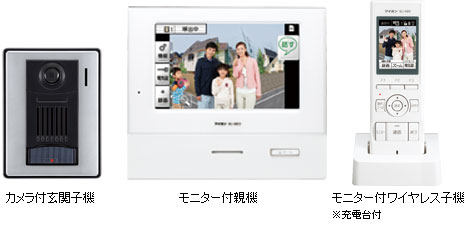 テレビドアホン「ROCOタッチ7」の詳細