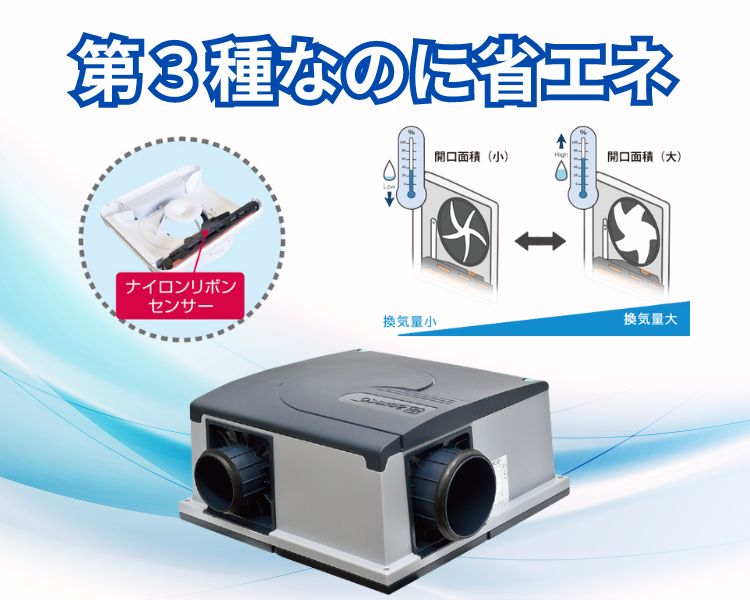 MSデマンド換気システムの詳細