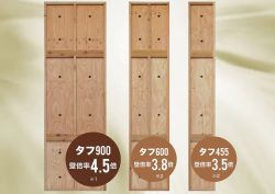 タフボード タフ600の詳細