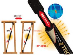 TRCダンパーの詳細