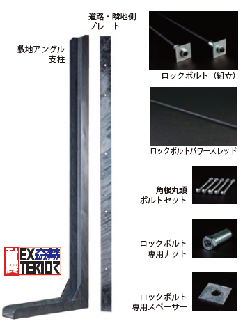 FITパワーの詳細